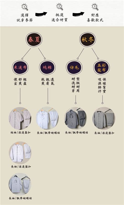 居士服哪裡買|穿著舒適、活動自如，便於禪修的居士服怎麼挑選